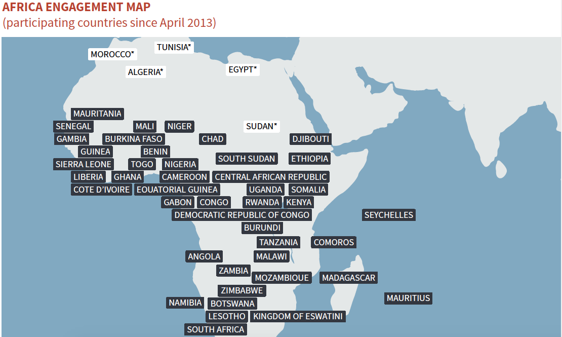 Africa Engagement Map (participating countries since April 2013)