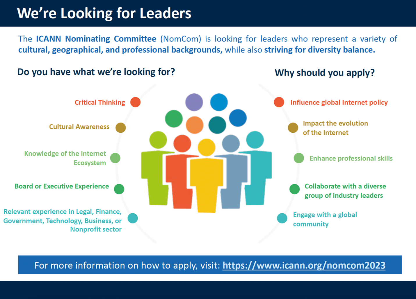 We're Looking for Leaders