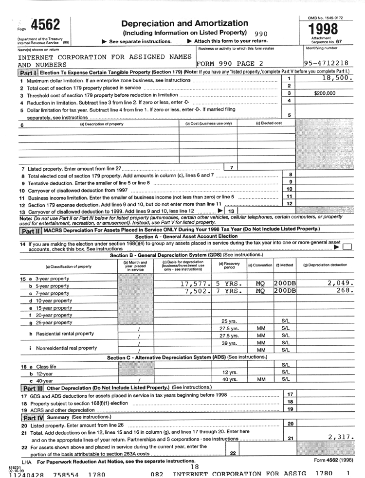 Return of Organization Exempt from Income Tax (U.S. 1998) (Form 4562 Page 1)