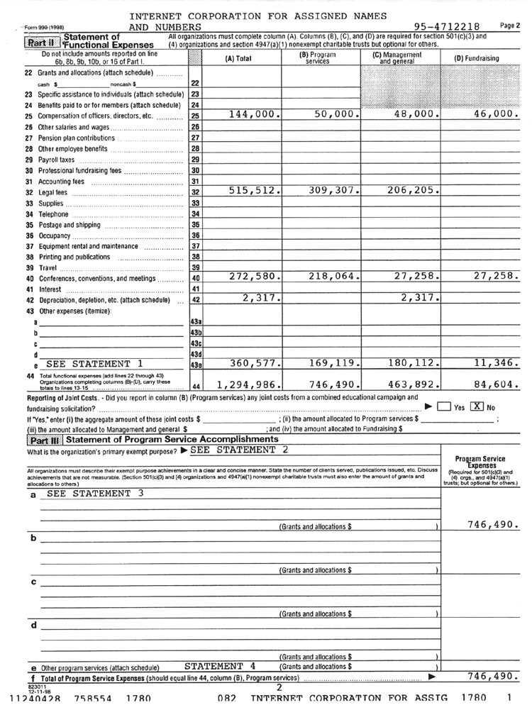 Return of Organization Exempt from Income Tax (U.S. 1998) (Form 990 Page 2)