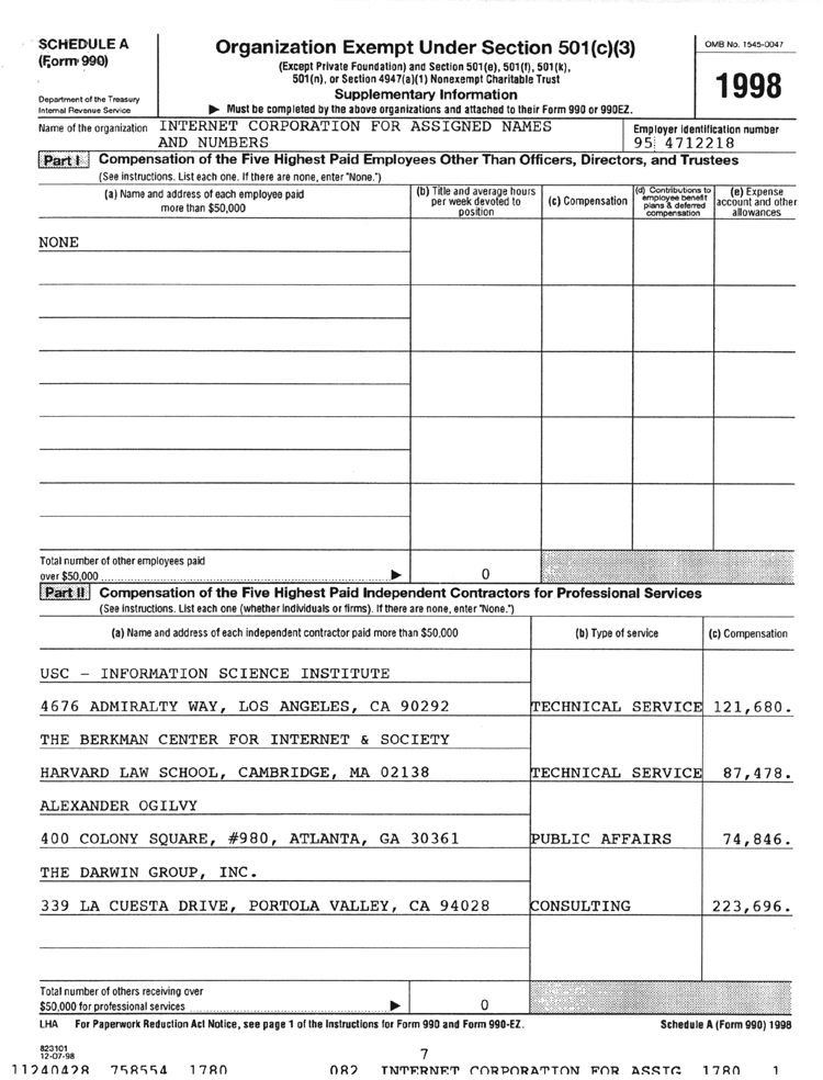 Organization Exempt from Income Tax Under 501(c)(3)--Supplementary Information (U.S. 1998) (Form 990, Schedule A Page 1)
