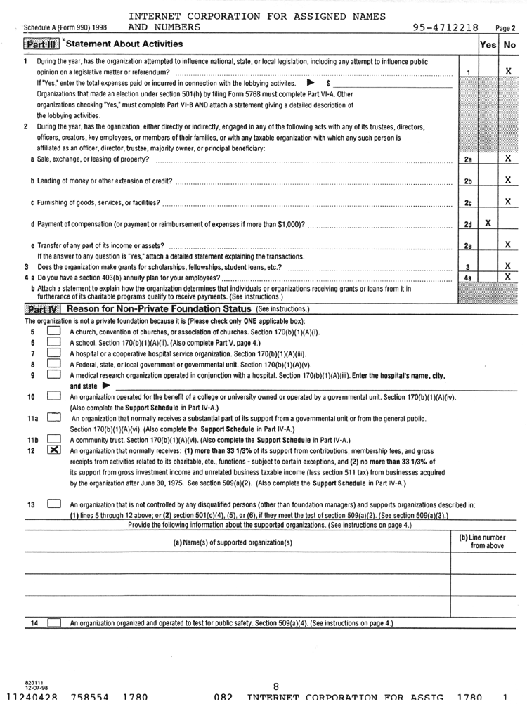 Organization Exempt from Income Tax Under 501(c)(3)--Supplementary Information (U.S. 1998) (Form 990, Schedule A Page 2)