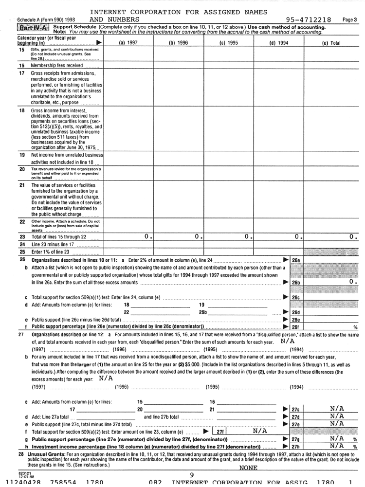Organization Exempt from Income Tax Under 501(c)(3)--Supplementary Information (U.S. 1998) (Form 990, Schedule A Page 3)