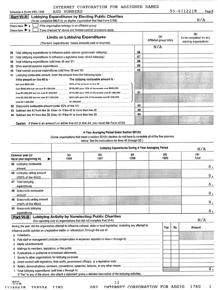 Organization Exempt from Income Tax Under 501(c)(3)--Supplementary Information (U.S. 1998) (Form 990, Schedule A Page 5)