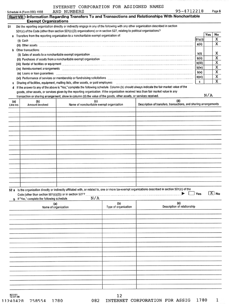 Organization Exempt from Income Tax Under 501(c)(3)--Supplementary Information (U.S. 1998) (Form 990, Schedule A Page 6)
